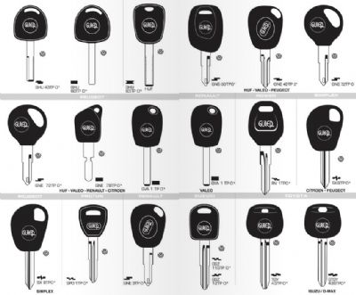 Aladağ Oto Anahtarcı